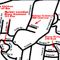 Places of interest